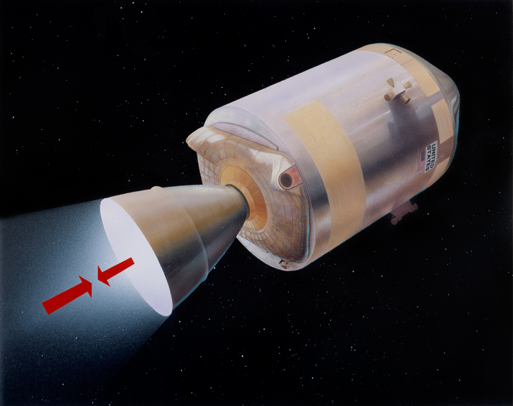 Illustration of Command Service Module (CSM) with forces coming towards its booster and moving away from it’s booster.