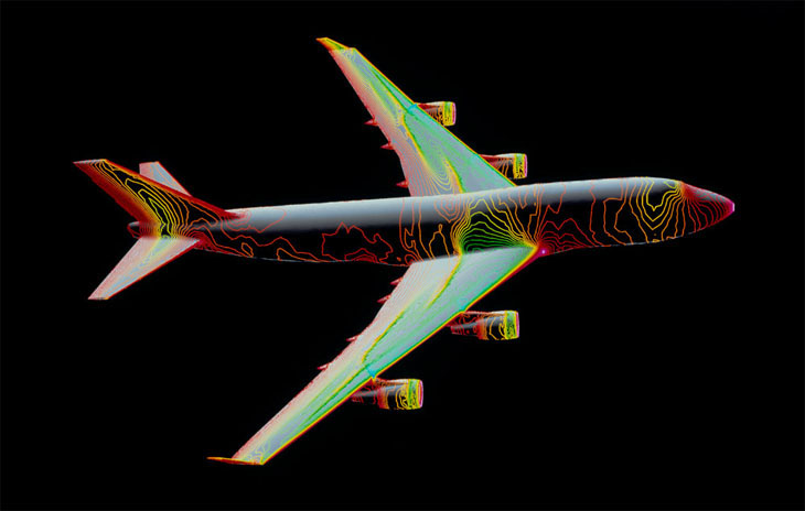 fixed wing aircraft flight dynamics